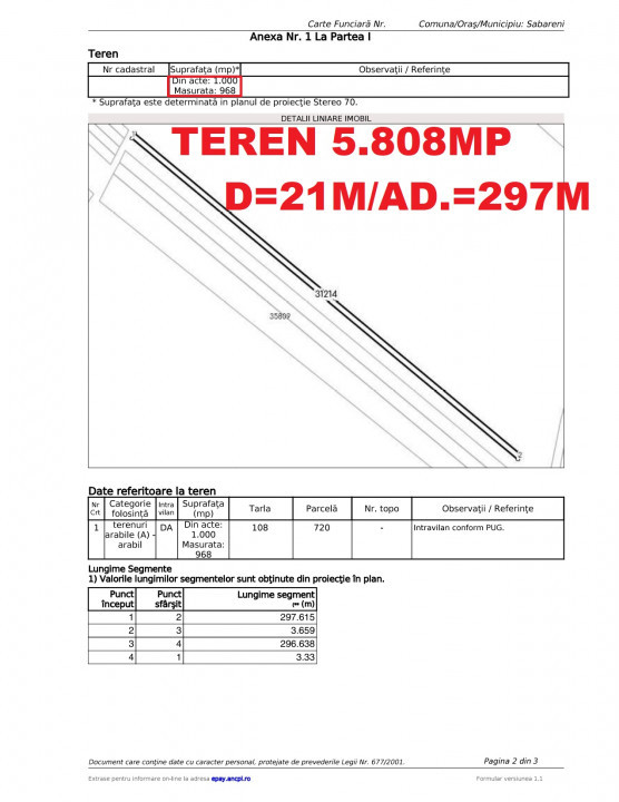 Teren Sabareni-str. Primaverii-pretabil investitie