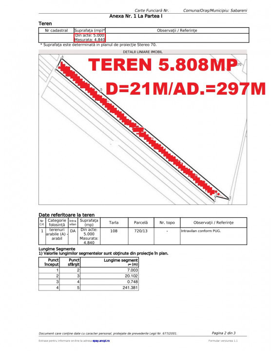 Teren Sabareni-str. Primaverii-pretabil investitie