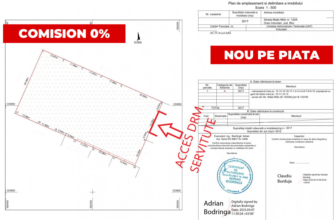 Pipera-Matei Millo-teren 3600mp-Drm. servitute proprietate-CU construire 2024