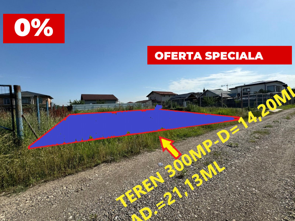 Teren 300mp-Stelelor-pretabil investitie/constructie casa-vila