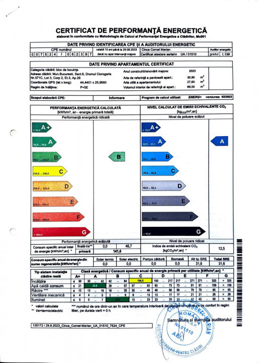 Oportunitate de investititie-Garsoniera 31mp-etaj 3/5-mobilat/utilat